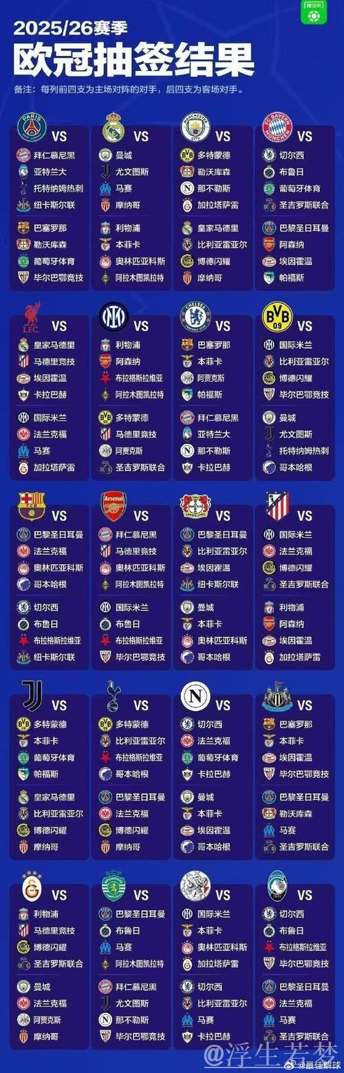 欧冠格局巨变:意甲双雄跌出前八,英超三队稳进16强,黑马强势崛起 欧冠格局巨变:意甲双雄跌出前八,英超三队稳进16强,黑马强势崛起