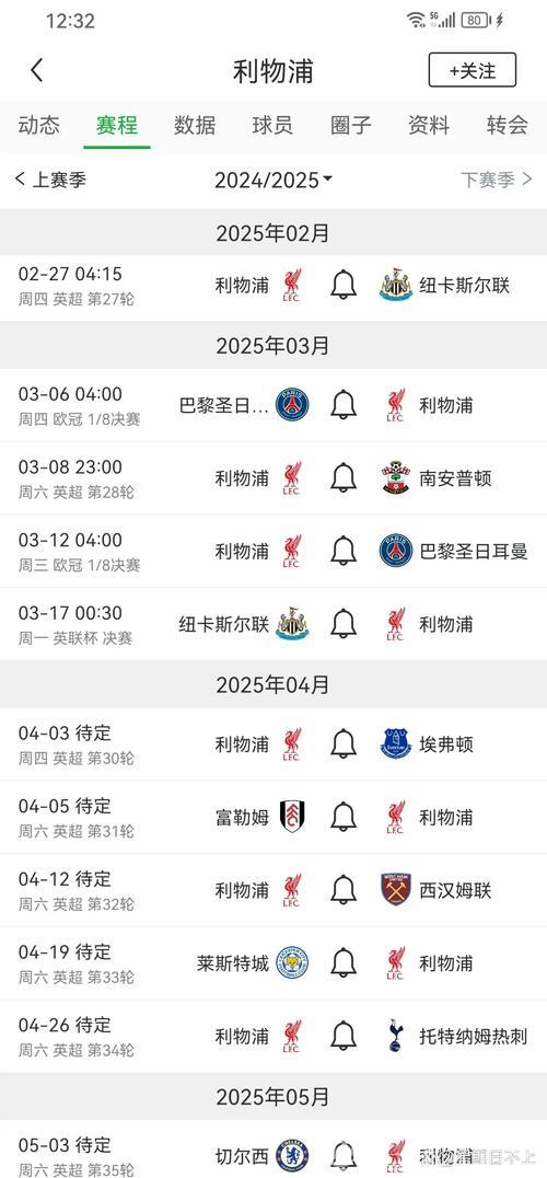 法布里齐奥·罗马诺否认萨拉赫未来“有保障”,两家俱乐部正瞄准这位利物浦的重磅引援。 法布里齐奥·罗马诺否认萨拉赫未来“有保障”,两家俱乐部正瞄准这位利物浦的重磅引援。