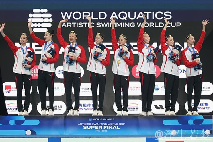 花游世界杯总决赛:中国队首日大放异彩勇夺三金 花游世界杯总决赛:中国队首日大放异彩勇夺三金