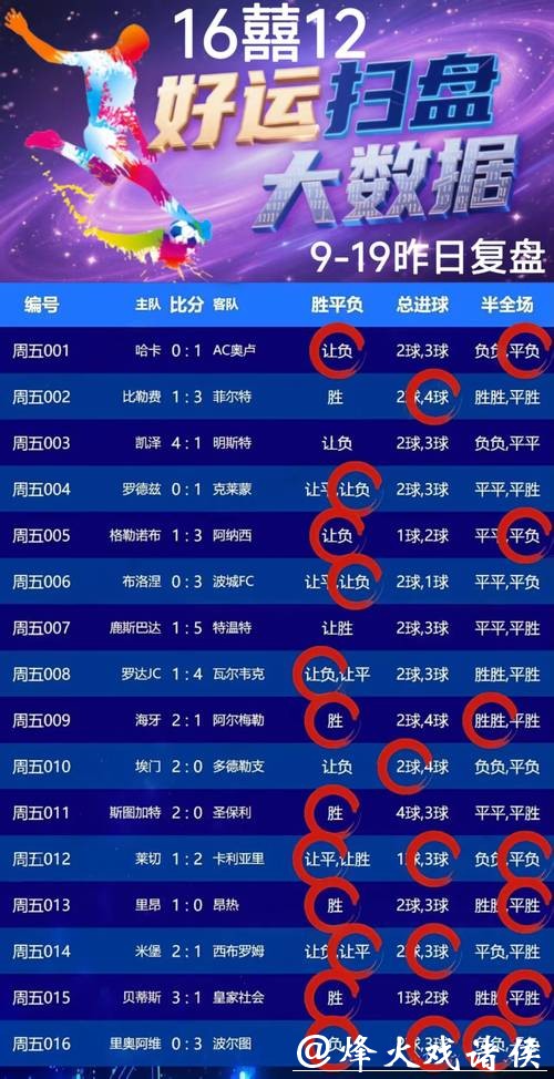 “2026年世界杯竞猜软件推荐与使用指南” “2026年世界杯竞猜软件推荐与使用指南”