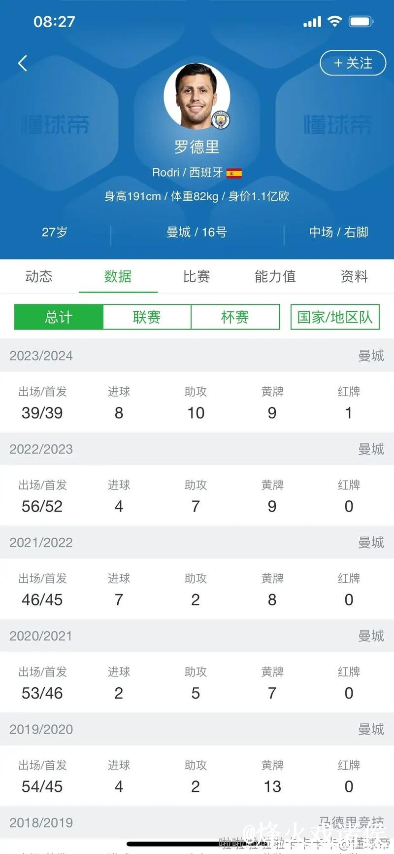世界杯比分竞猜整理，平台稳定和地址变化说明